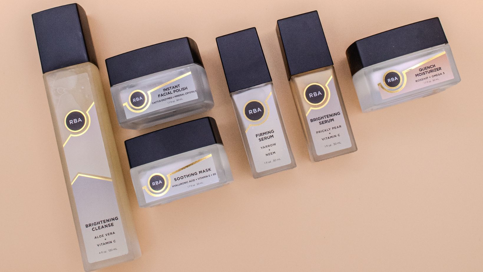 Your Ultimate Holiday Skincare Gift Guide