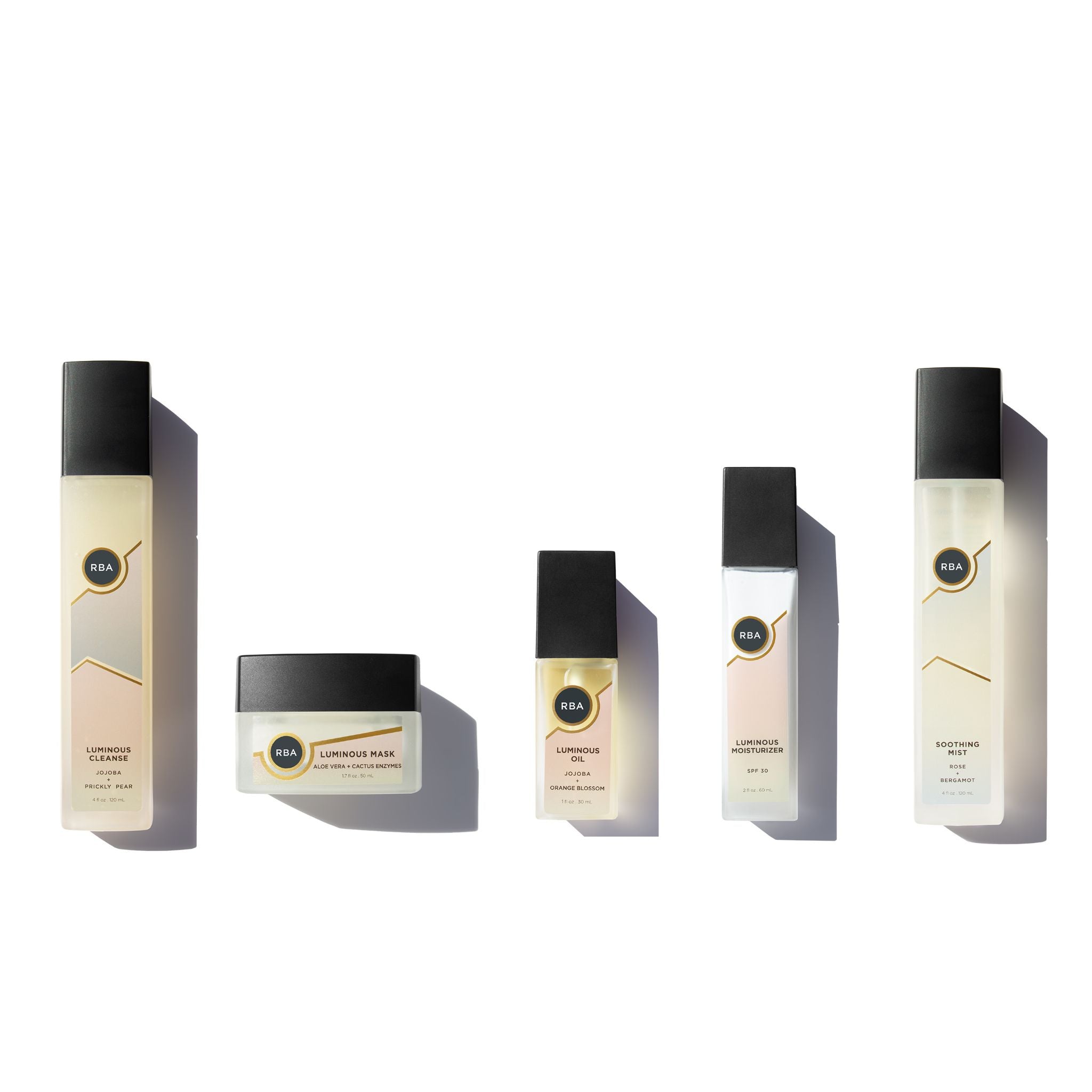 Sensitive Skin Ritual